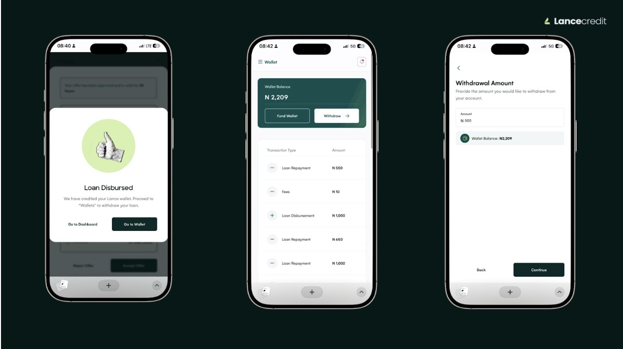 Loan disbursed screen